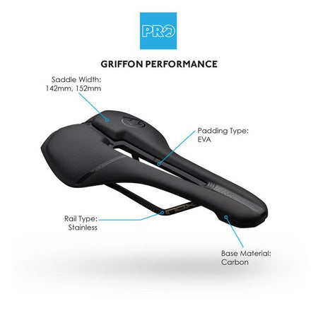 PRO Griffon Performance Black Saddle-Pit Crew Cycles