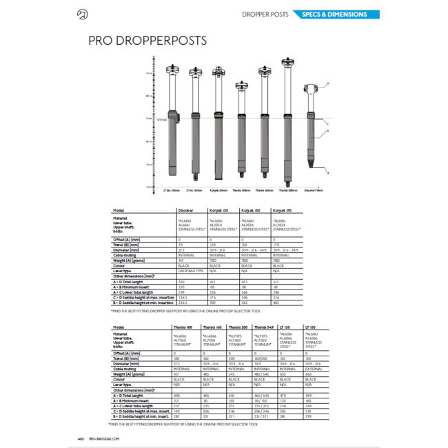 PRO Tharsis Dropper Seatpost 100mm-Pit Crew Cycles