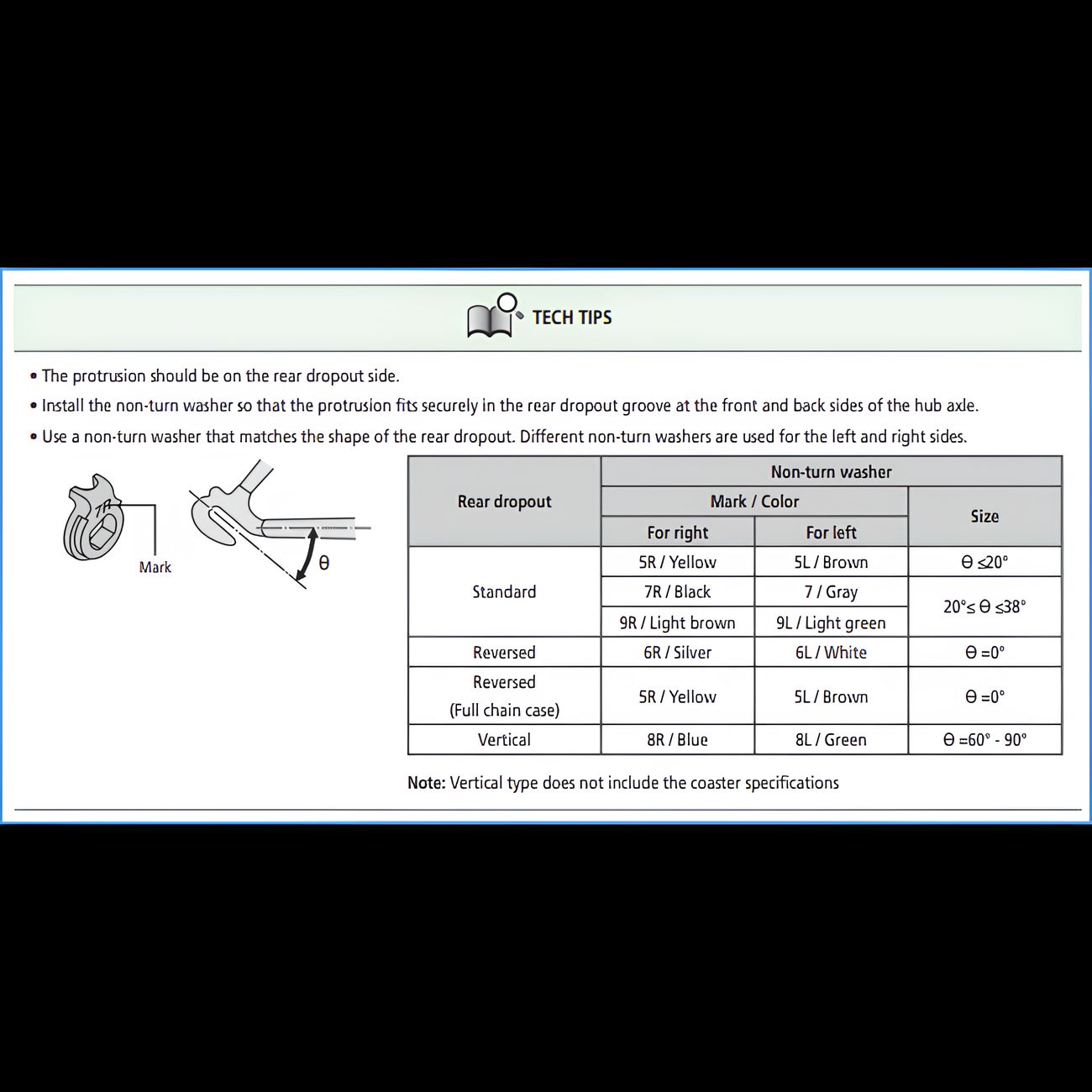 SHIMANO Alfine SM-S705 Di2 Non-Turn Washers and Cap Nuts-Pit Crew Cycles