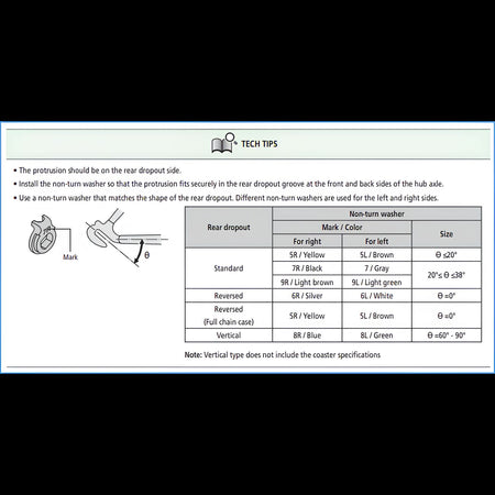 SHIMANO Alfine SM-S705 Di2 Non-Turn Washers and Cap Nuts-Pit Crew Cycles