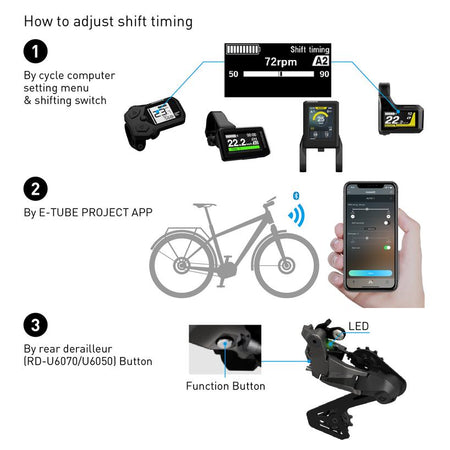 SHIMANO CUES RD-U6070 DI2 Shadow Medium Cage Rear Derailleur 1x11-Speed-Pit Crew Cycles